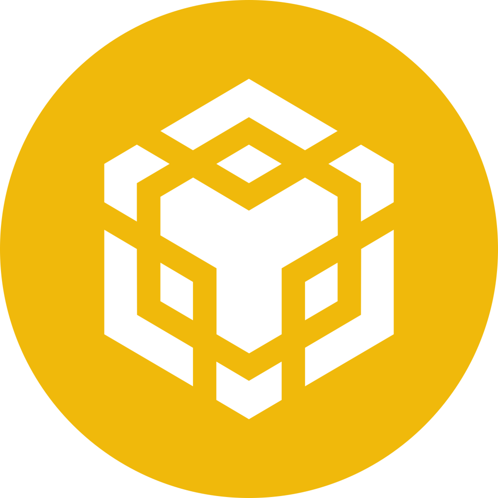 Binance BNB Analiza CryptoStaax